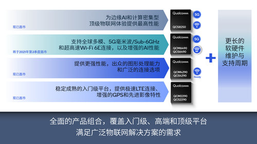  德甲官方推出全新数字化转播技术  